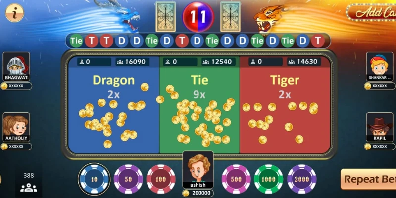 Các bí quyết săn thưởng trong Rồng Hổ đổi thưởng