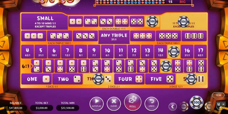 Các cửa đặt cược phổ biến trong bộ môn Sicbo