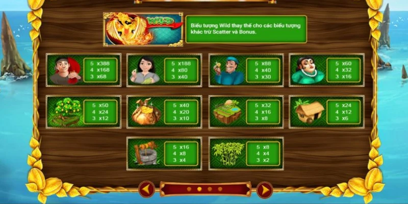 Nổ hũ ăn khế trả vàng có tỷ lệ thưởng siêu hấp dẫn